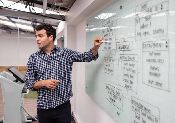 agence web design Paris